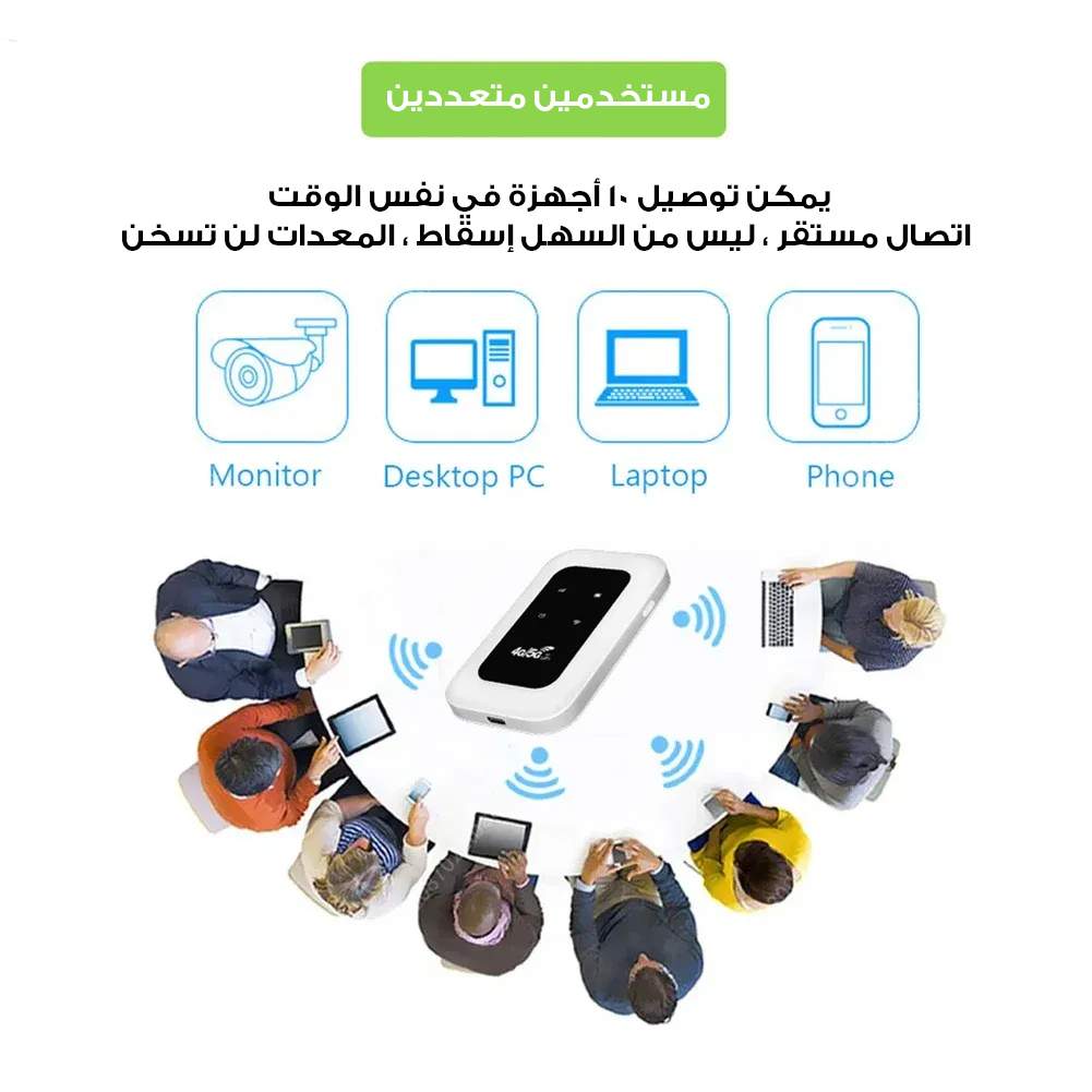 جهاز WI-FI لكل منزل - الصورة 2