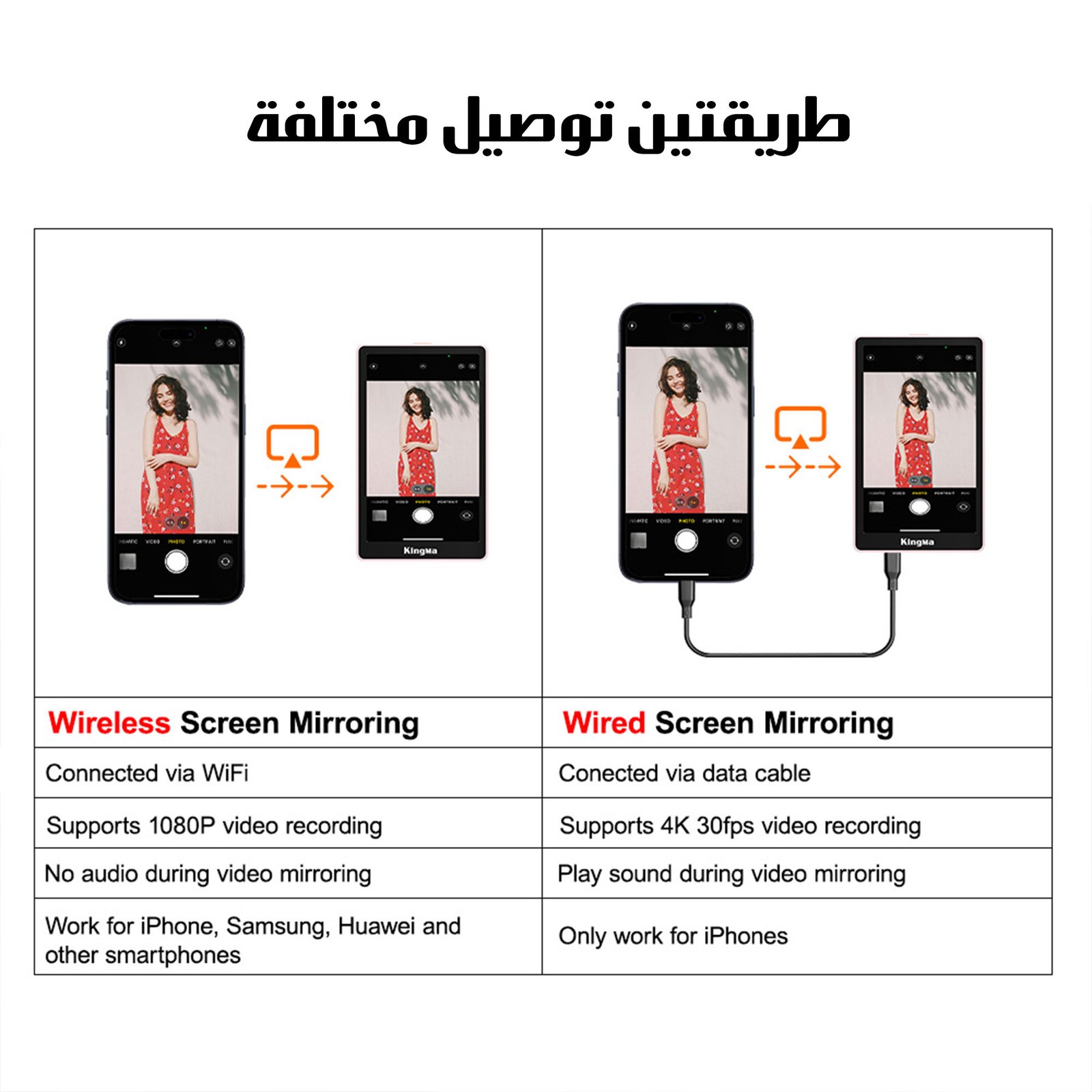 شاشة أضافية للجوال - الصورة 4